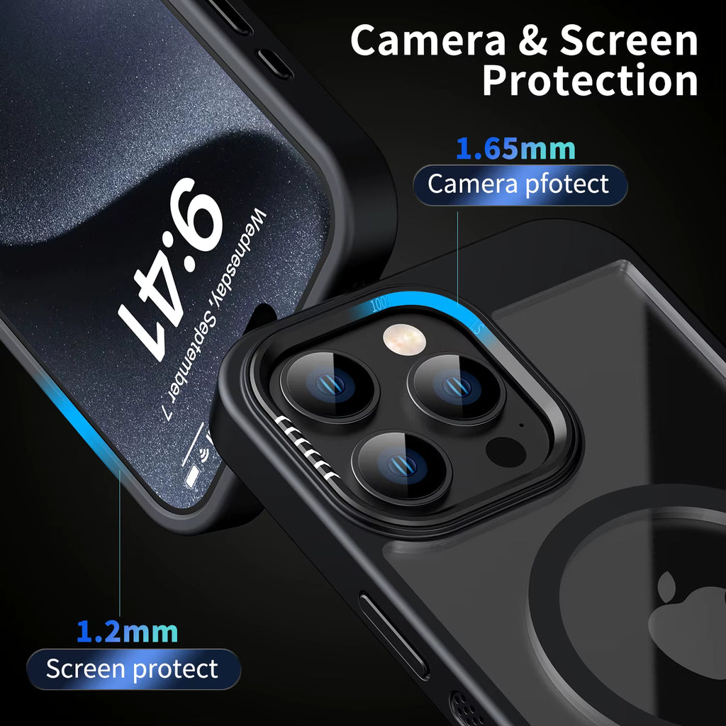 gripto™️-phone protector